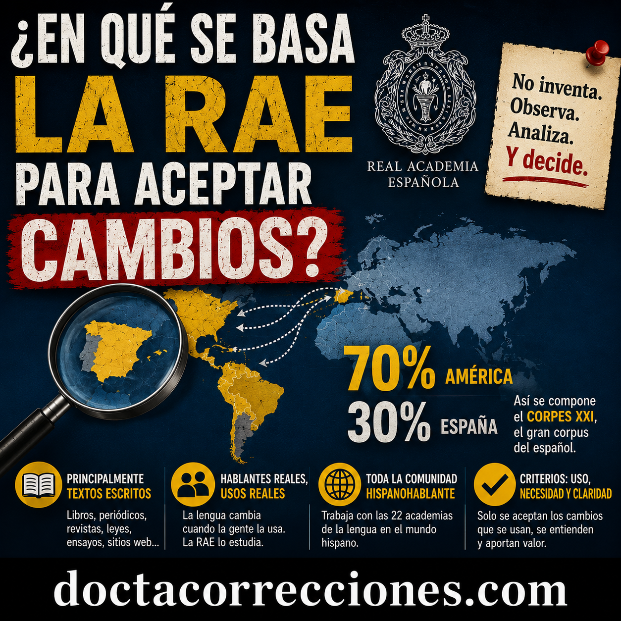 En qué se basa la Real Academia Española para aceptar cambios